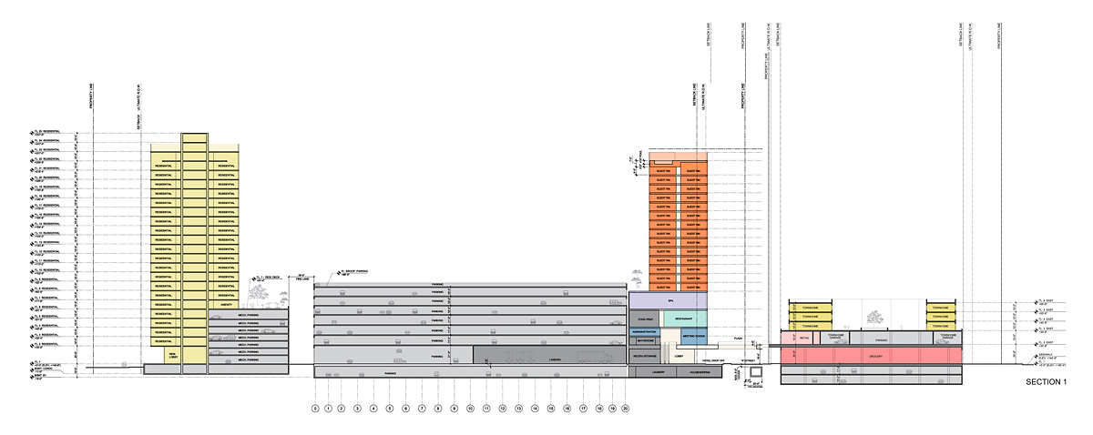 colored cross section drawing through condo tower, parking structures, hotel tower, inner street, and townhouses over retail/parking podium, mixed-use architecture project in Anaheim, California