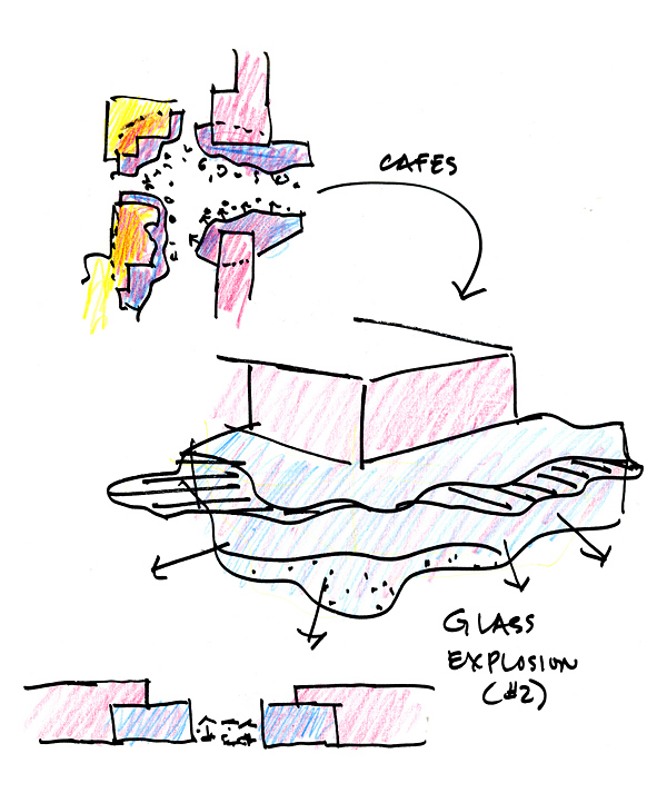 sketch of cafe bursting out of existing building envelope, art walk district street, large mixed-use project