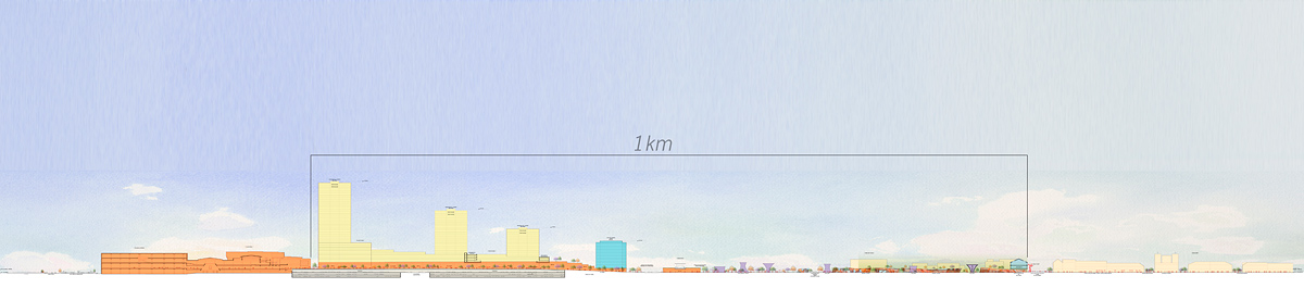 section through city and 1km length of project, large mixed-use project