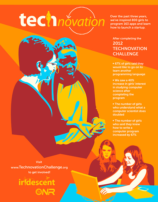 Iridescent's Technovation program poster in orange with drawings of students