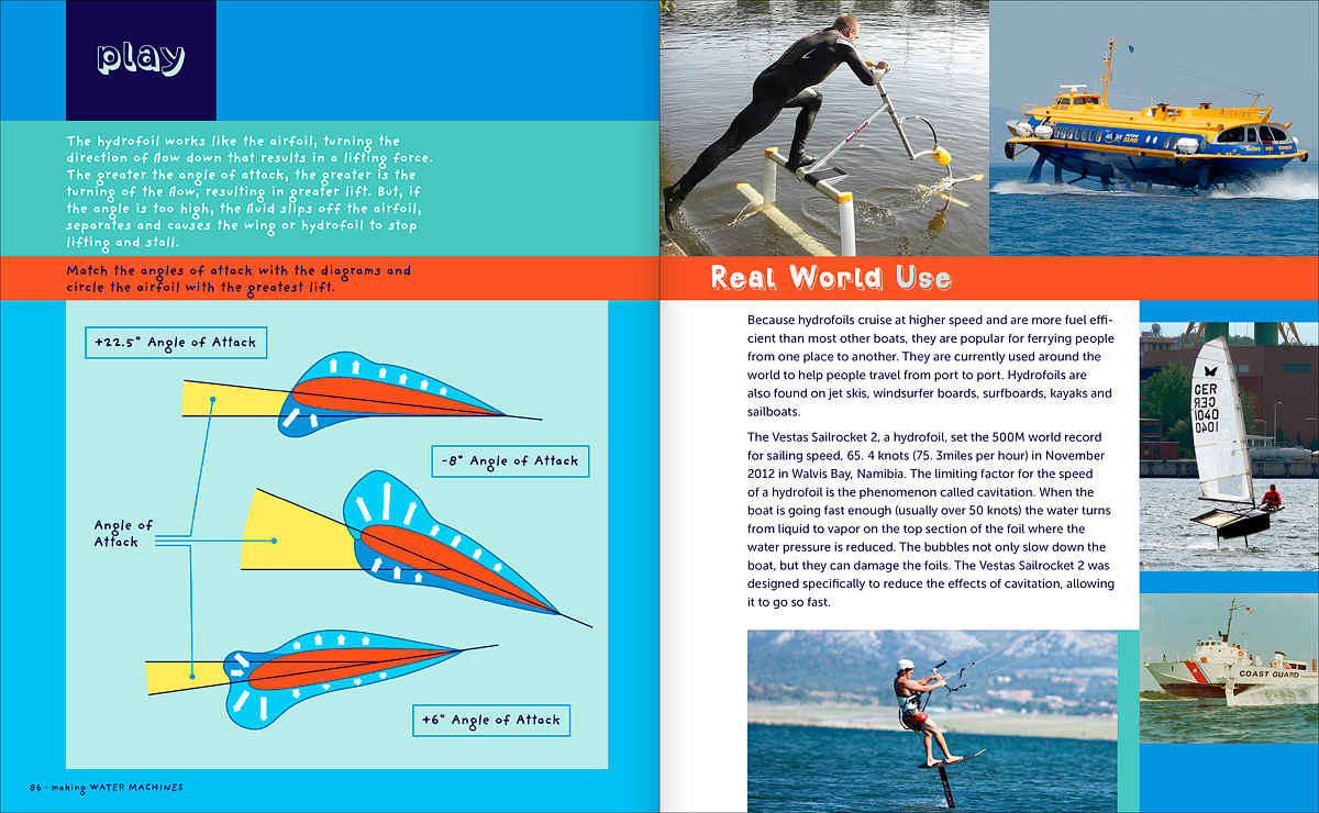 angle of attack play activity and real world use, hydrofoil, Making Water Machines book