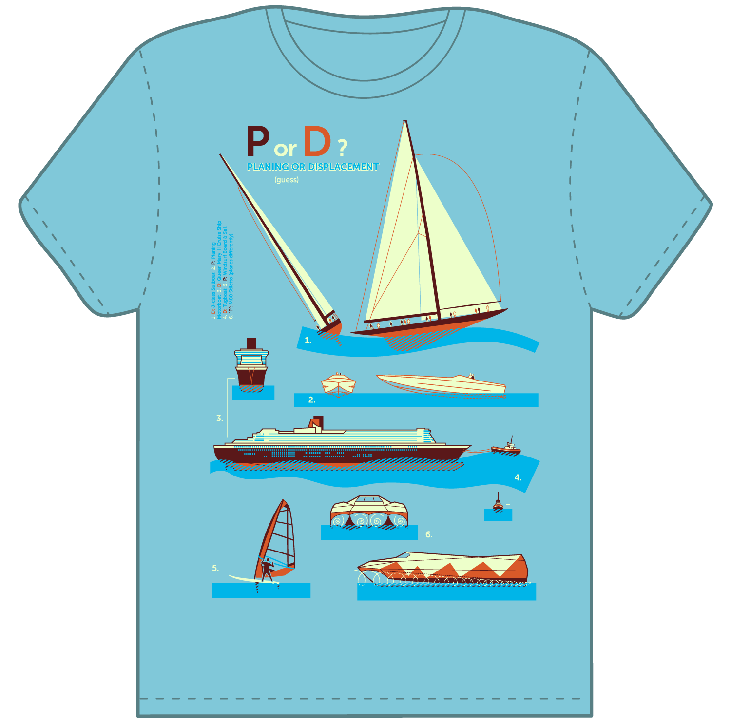 front of T-shirt on boat design concepts, for Iridescent